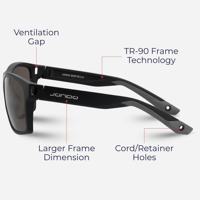 Boetie 2.0 Golf Sunglasses · Image 3