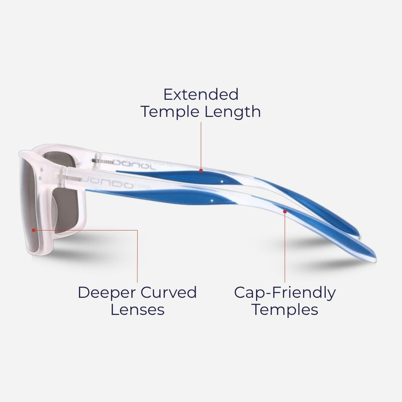 Dormie Golf Sunglasses · Image 4