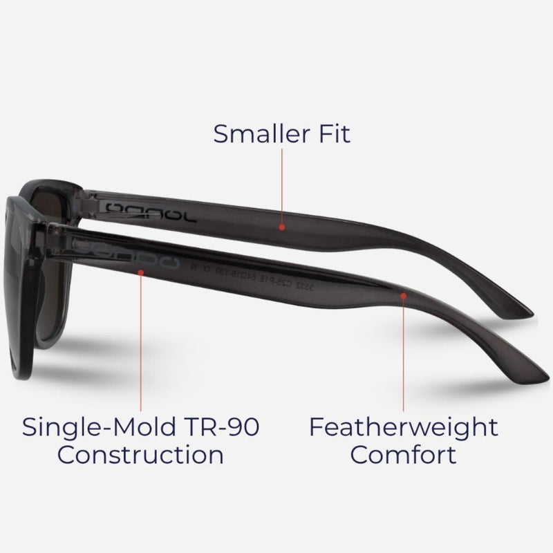 Fringe Golf Sunglasses · Image 4
